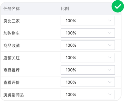  优质淘宝人工搜索流量